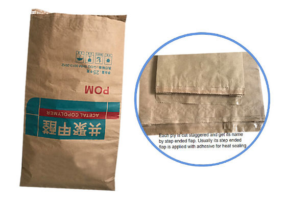Brown reciclado o el animal doméstico amarillo del saco de papel de Kraft de las bolsas de papel de Kraft alimenta el bolso de empaquetado