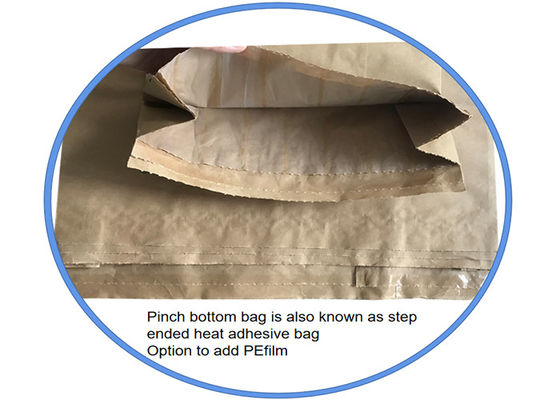 7 bolsas de papel de impresión 65g-130g/M2 fácil de abrir a prueba de humedad de Multiwall Kraft del color