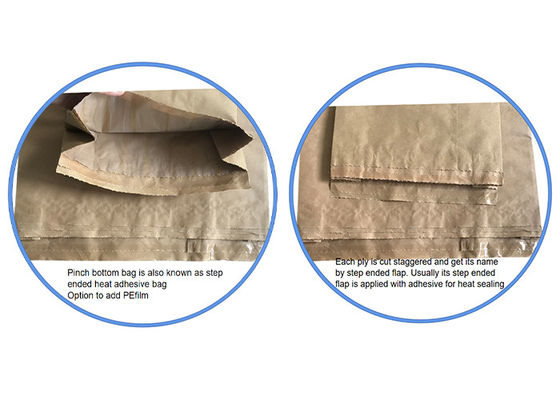 Bolsos de empaquetado de papel inferiores modificados para requisitos particulares de Multiwall Kraft de las bolsas de papel del pellizco caliente del derretimiento