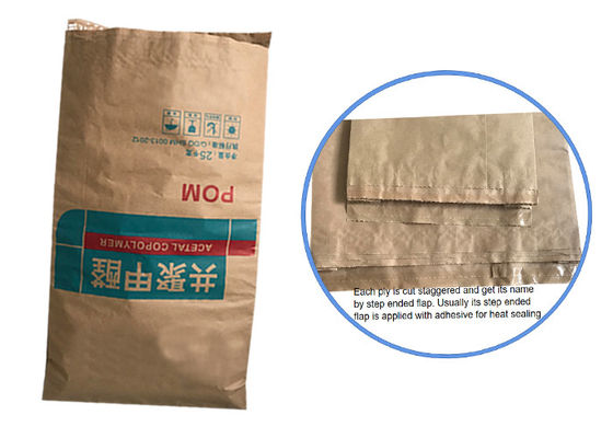 Los bolsos abiertos cosidos 120gsm trapezoidales pegados reciclados de la boca pellizcan inferior