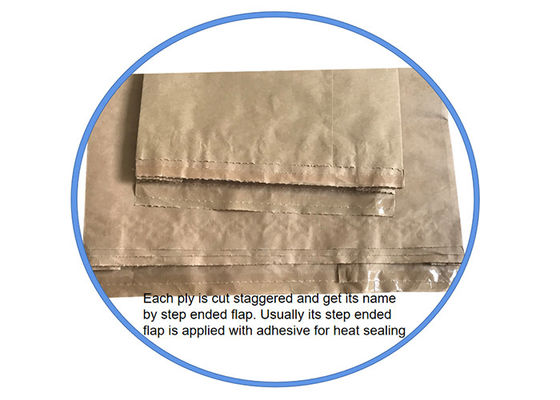 Las bolsas de papel recicladas tamaño de encargo 20kg 25kg de Kraft pegaron las bolsas de papel de Multiwall