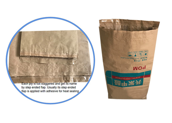 La categoría alimenticia blanca de Brown Multiwall Kraft empapela los bolsos térmicos en caliente para el empaquetado de la gelatina