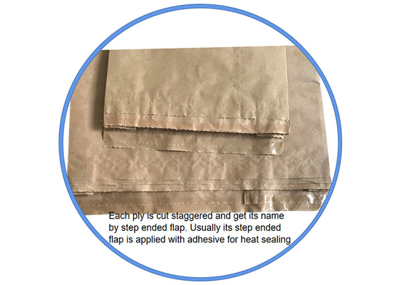 el bolso de empaquetado del papel de Kraft de los productos alimenticios del sellado caliente de 25kg 50kg acepta modificado para requisitos particulares
