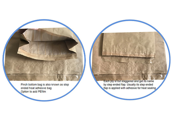 Bolsos Kraft del sellado caliente a prueba de humedad para la prenda impermeable 60g - 120g/M2 de la comida para animales