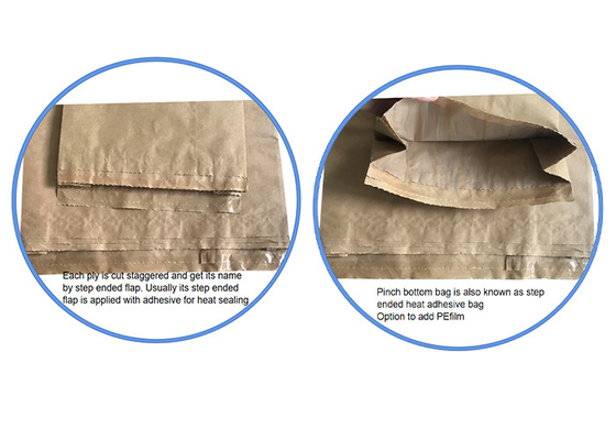 Impresión atractiva modificada para requisitos particulares de Flexo del color de la forma 7 del bolso de las bolsas de papel de la parte inferior del pellizco del modelo